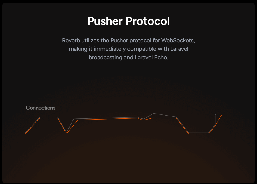 What is Laravel Reverb ?